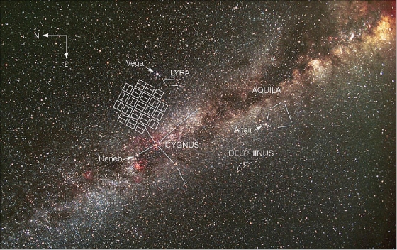 Constellation chart